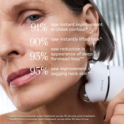 Starter Kit - Pro-Longevity Microcurrent Facial Lifting Device