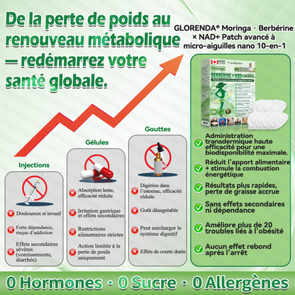 𝐁𝐨𝐮𝐭𝐢𝐪𝐮𝐞 𝐎𝐟𝐟𝐢𝐜𝐢𝐞𝐥𝐥𝐞 | 🍃⚖️𝐆𝐋𝗢𝗥𝗘𝗡𝗗𝑨®𝑴𝒐𝒓𝒊𝐧𝐠𝙖 · 𝘽𝙚𝙧𝙗é𝙧𝒊𝒏𝒆 ×𝐍𝘼𝗗+ 𝟭0-𝒆𝒏-𝟏 𝐏𝐚𝙩𝙘𝙝 𝙈𝙞𝙘𝙧𝙤𝙣é𝙚𝒅𝒍𝒆 𝑨𝒗𝒂𝐧𝐜é 𝙉𝙖𝒏𝒐 (À 𝐮𝐭𝐢𝐥𝐢𝐬𝐞𝐫 𝐮𝐧𝐞 𝐟𝐨𝐢𝐬 𝐩𝐚𝐫 𝐣𝐨𝐮𝐫, 𝐫é𝐬𝐮𝐥𝐭𝐚𝐭𝐬 𝐯𝐢𝐬𝐢𝐛𝐥𝐞𝐬 𝐞𝐧 𝟕 𝐣𝐨𝐮𝐫𝐬) ✅ 𝐏𝐨𝐮𝐫 𝐥'𝐨𝐛é𝐬𝐢𝐭é, 🅛🅞🅞🅢🅔 🅢🅚🅘🅝, 𝐚𝐩𝐧é𝐞 𝐝𝐮 𝐬𝐨𝐦𝐦𝐞𝐢𝐥, 𝐩𝐫𝐨𝐛𝐥è𝐦𝐞𝐬 𝐚𝐫𝐭𝐢𝐜𝐮𝐥𝐚𝐢𝐫𝐞𝐬, 𝐞𝐭 𝐛𝐢𝐞𝐧 𝐩𝐥𝐮𝐬